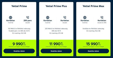 yettel kártyás mobilnet|Feltöltőkártyás csomagok